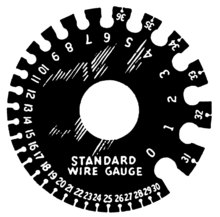 220px-wire-gauge-psf.png