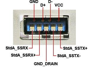 USB 3.0 9-Pin Type A Pinout & Specification