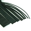 KSS Premium Black Heatshrink (2mm~25mm)