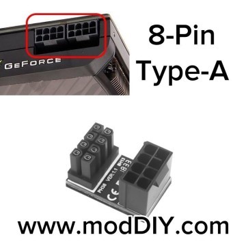GPU VGA 8Pin 6Pin PCIE U-Turn 180-Degree Angle Connector Adapter Board