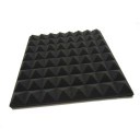 Premium Pyramid Noise Dampening Foam (50x50cm)