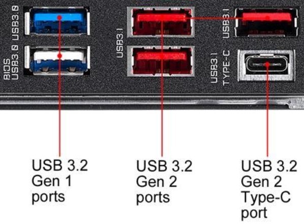 USB 3.2 Gen2 10G Type-A 9-Pin Female Connector AF for PCB Mount (Red)