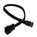 Fan 4 Pin PWM to 3 Pin Sleeved Adapter Cable