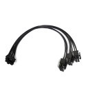 Premium Silicone Ultra Soft and Flexible Cable Kit for ITX SFF Builds -  MODDIY