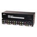 Maituo 8 Port AV Video Audio Splitter