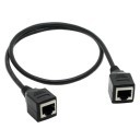 RJ45 Female to Female Ethernet LAN Network Extension Cord Cable