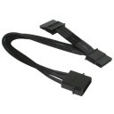 Individually Sleeved 4-Pin Molex to 2 SATA Connector Premium Cable