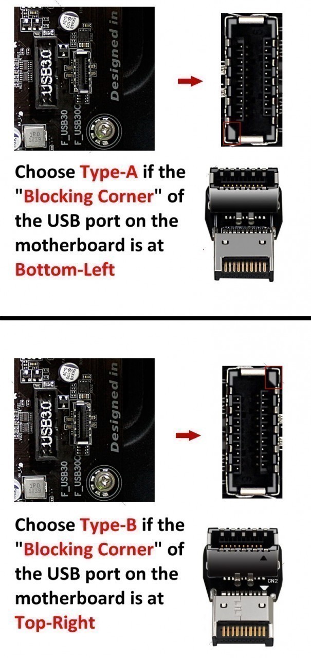 USB 3.2 Front Panel Internal Connector Type E 90 Degree Angled Adapter