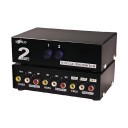 Maituo 2 Port AV Video Audio Splitter