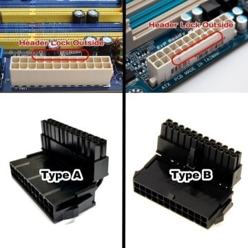 Atx Power All Connectors On Motherboard 24 Pin Atx Power Connector