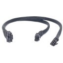 GPU 2 x Mini 8 Pin to 12VHPWR 16 Pin Cable for Lenovo HR650X Server