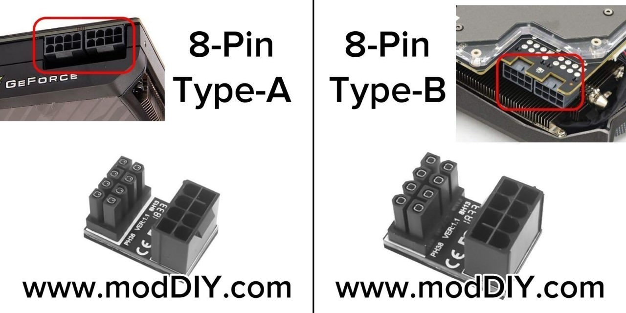 GPU VGA 8Pin 6Pin PCIE U Turn 180 Degree Angle Connector Adapter Board