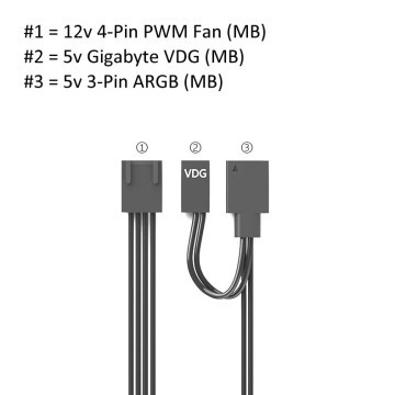 Computer Motherboard SATA 1 to 6 PWM / ARGB Hub 4-Pin Fan Hub 5V 3-Pin RGB  Converter Wholesale