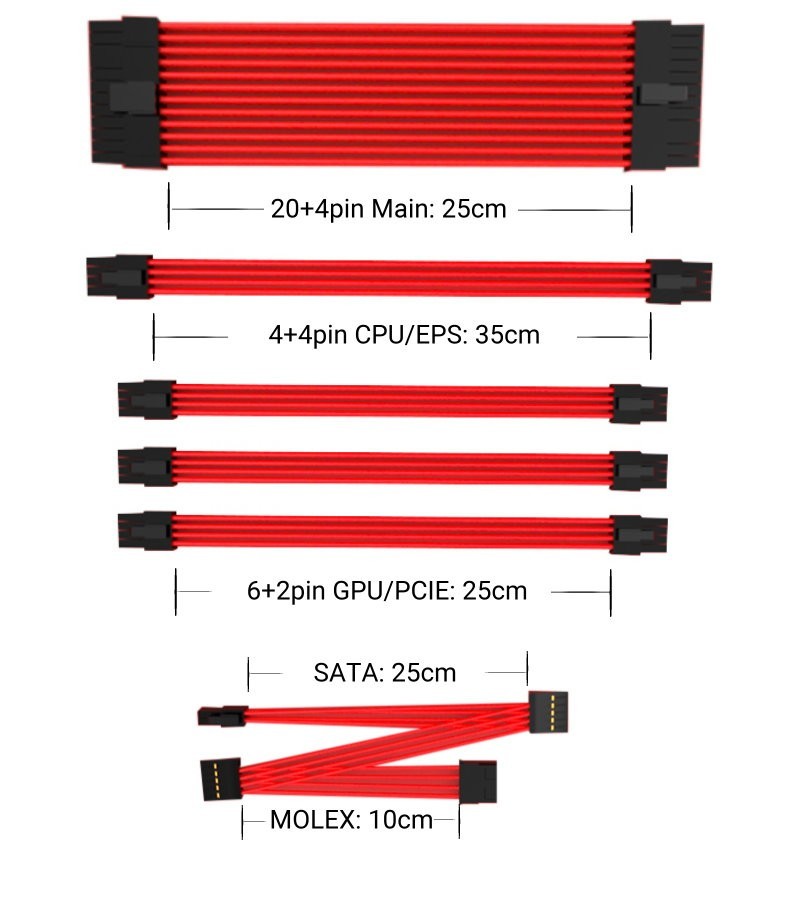 Premium Silicone Ultra Soft and Flexible Cable Kit for ITX SFF Builds