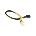 8-Pin CPU to 8-Pin PCIe 30cm GPU Power Cable for Supermicro