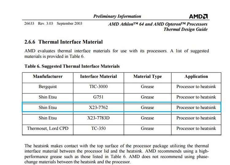 AMD Official Recommended Thermal Paste