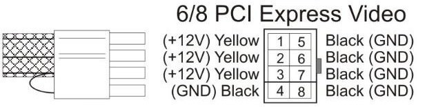 wiring diagram 6 pin pci e - Wiring Diagram