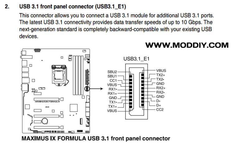 USB 3.1 Front Panel Connector (Internal USB3.1&lowbar;E1)