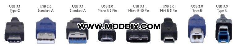 All USB Connector Types