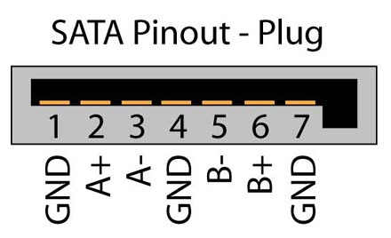 hdsata2-engadget-howto.jpg