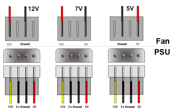 molex-01-en.png