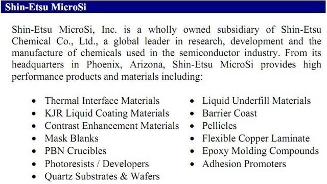 Shin-Etsu MicroSi Thermal Interface Material X-23-7921-5 W/m.K > 6.0 (3g)