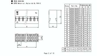 172520-5 : AMP-IN Board-In Connectors | Connectivity - Foto 13