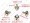 M3.0 x 6mm Silver Thumb Screws (M3X6)