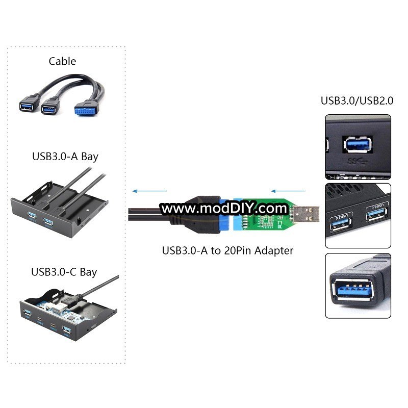 USB 3.0 Type A to 20 Pin Header 5Gbps Dual Channel Split Hub Adapter