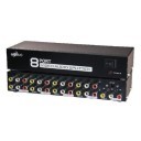 Maituo 8 Port AV Video Audio Splitter (MT-108AV)